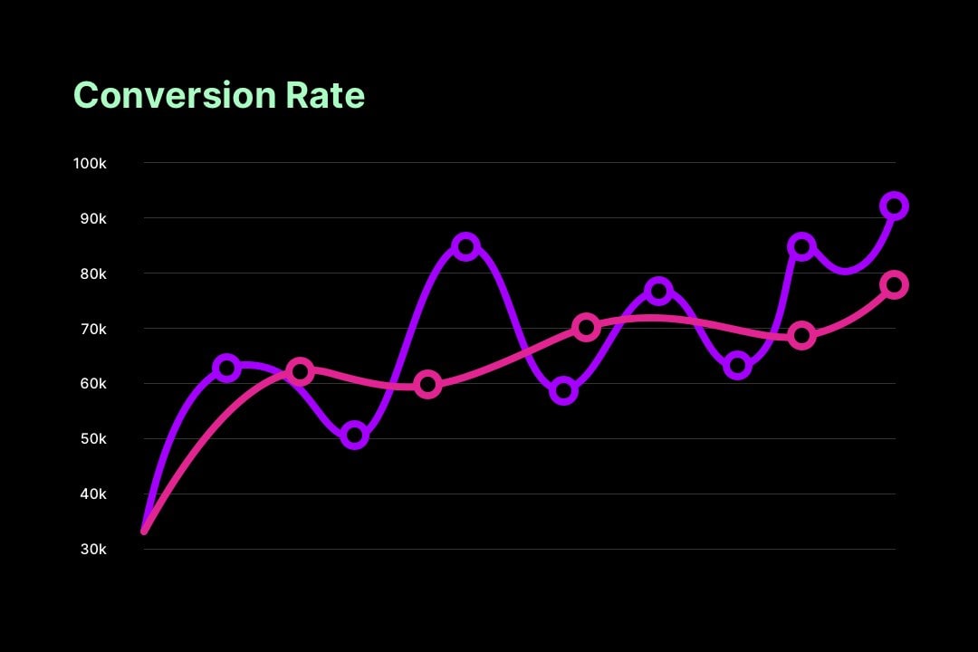 social-media-consultant-68